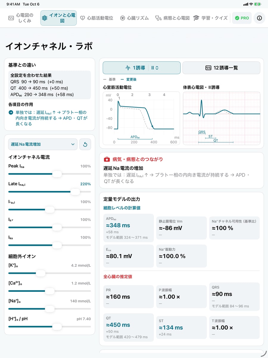 iPad版のイオンと心電図で、イオン設定、活動電位、基準との違いを表示している画面